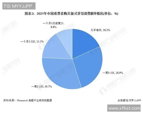 PEL北京WBG订单的创新应用与市场潜力分析